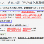 IT導入支援事業者に採択されました